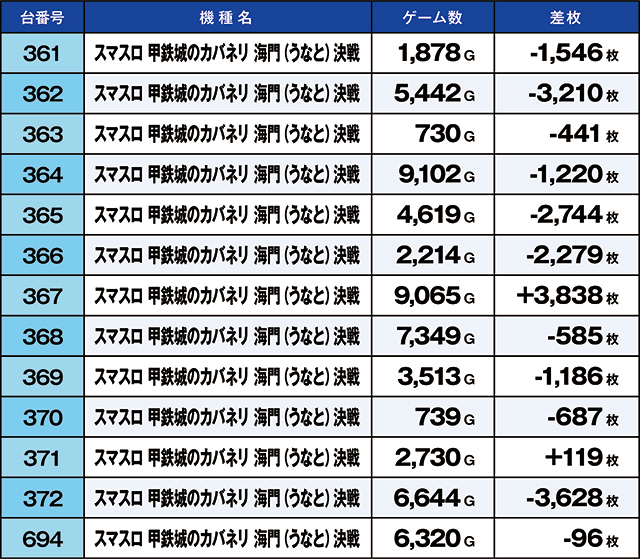 https://cdn.p-town.dmm.com/editor/ライティングZERO/kaido_adventure/kekka/2026/09tsuki/0909_ooizumi/top.jpg