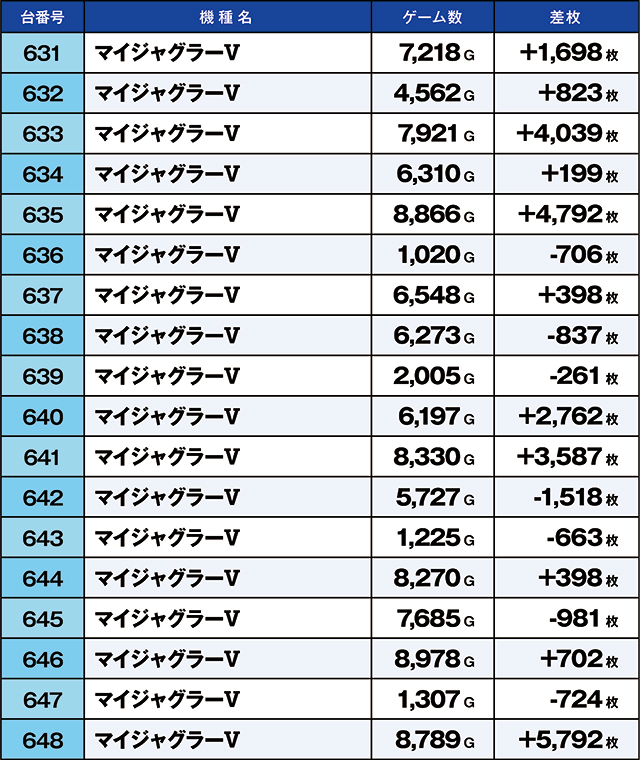 https://cdn.p-town.dmm.com/editor/ライティングZERO/kaido_adventure/kekka/2026/09tsuki/0909_ooizumi/top.jpg