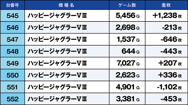 https://cdn.p-town.dmm.com/editor/ライティングZERO/kaido_adventure/kekka/2026/09tsuki/0909_ooizumi/top.jpg