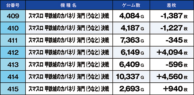 https://cdn.p-town.dmm.com/editor/ライティングZERO/kaido_adventure/kekka/2026/09tsuki/0909_sasakino/top.jpg