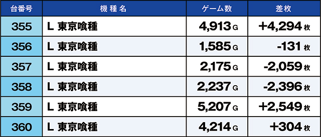 https://cdn.p-town.dmm.com/editor/ライティングZERO/kaido_adventure/kekka/2026/09tsuki/0909_sasakino/top.jpg
