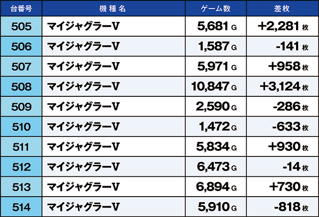 https://cdn.p-town.dmm.com/editor/ライティングZERO/kaido_adventure/kekka/2026/09tsuki/0909_sasakino/top.jpg