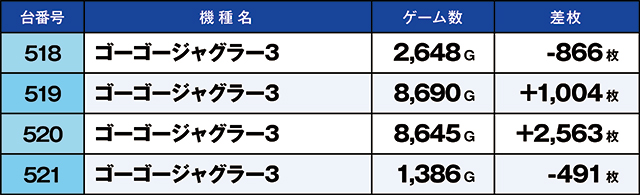 https://cdn.p-town.dmm.com/editor/ライティングZERO/kaido_adventure/kekka/2026/09tsuki/0909_sasakino/top.jpg