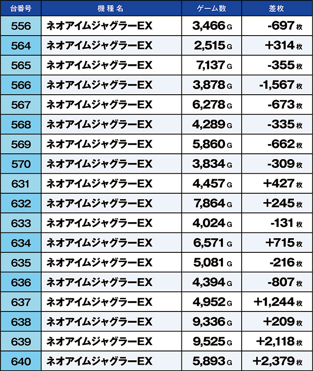 https://cdn.p-town.dmm.com/editor/ライティングZERO/kaido_adventure/kekka/2026/09tsuki/0909_shibukawa/top.jpg