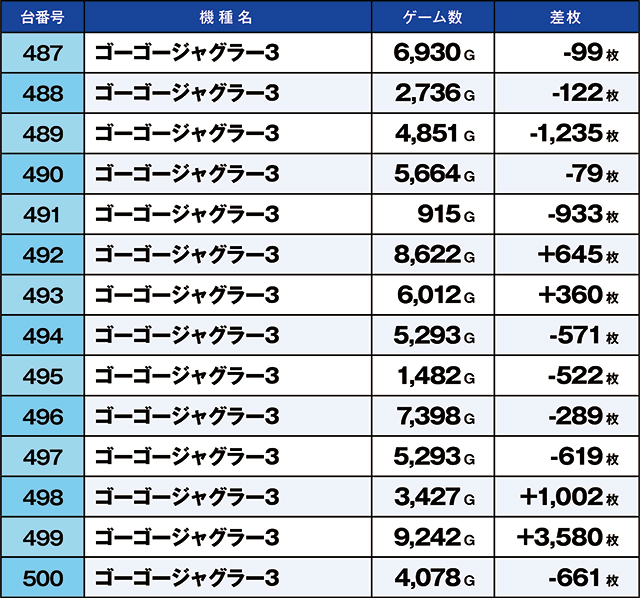 https://cdn.p-town.dmm.com/editor/ライティングZERO/kaido_adventure/kekka/2026/09tsuki/0909_shibukawa/top.jpg