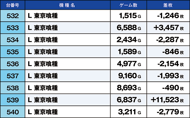 https://cdn.p-town.dmm.com/editor/ライティングZERO/kaido_adventure/kekka/2026/09tsuki/0909_shibukawa/top.jpg