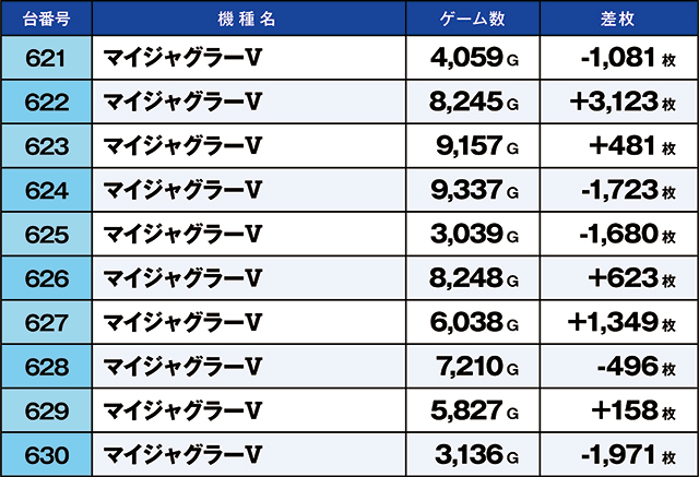 https://cdn.p-town.dmm.com/editor/ライティングZERO/kaido_adventure/kekka/2026/09tsuki/0909_shibukawa/top.jpg