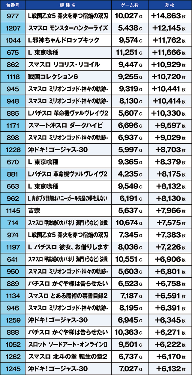 https://cdn.p-town.dmm.com/editor/ライティングZERO/kaido_adventure/kekka/2026/09tsuki/0909_taiheiji/top.jpg