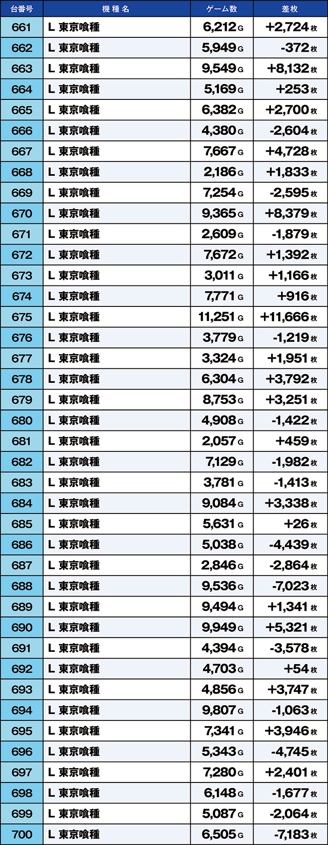 https://cdn.p-town.dmm.com/editor/ライティングZERO/kaido_adventure/kekka/2026/09tsuki/0909_taiheiji/top.jpg