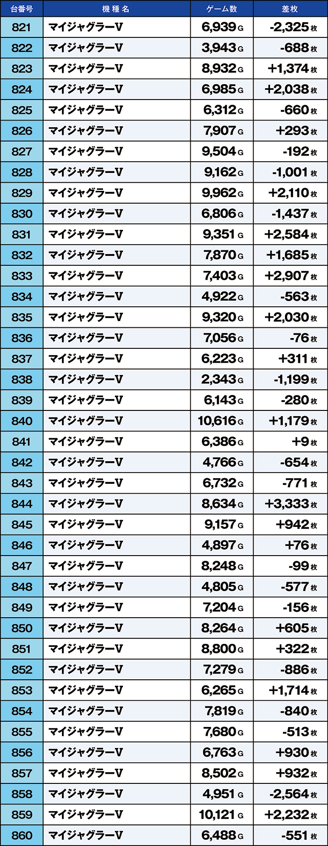 https://cdn.p-town.dmm.com/editor/ライティングZERO/kaido_adventure/kekka/2026/09tsuki/0909_taiheiji/top.jpg