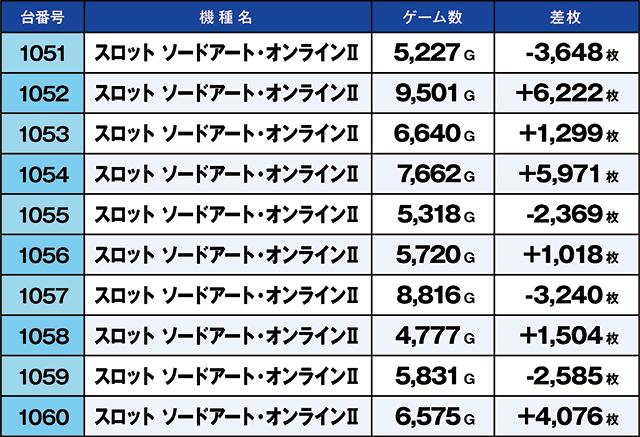 https://cdn.p-town.dmm.com/editor/ライティングZERO/kaido_adventure/kekka/2026/09tsuki/0909_taiheiji/top.jpg