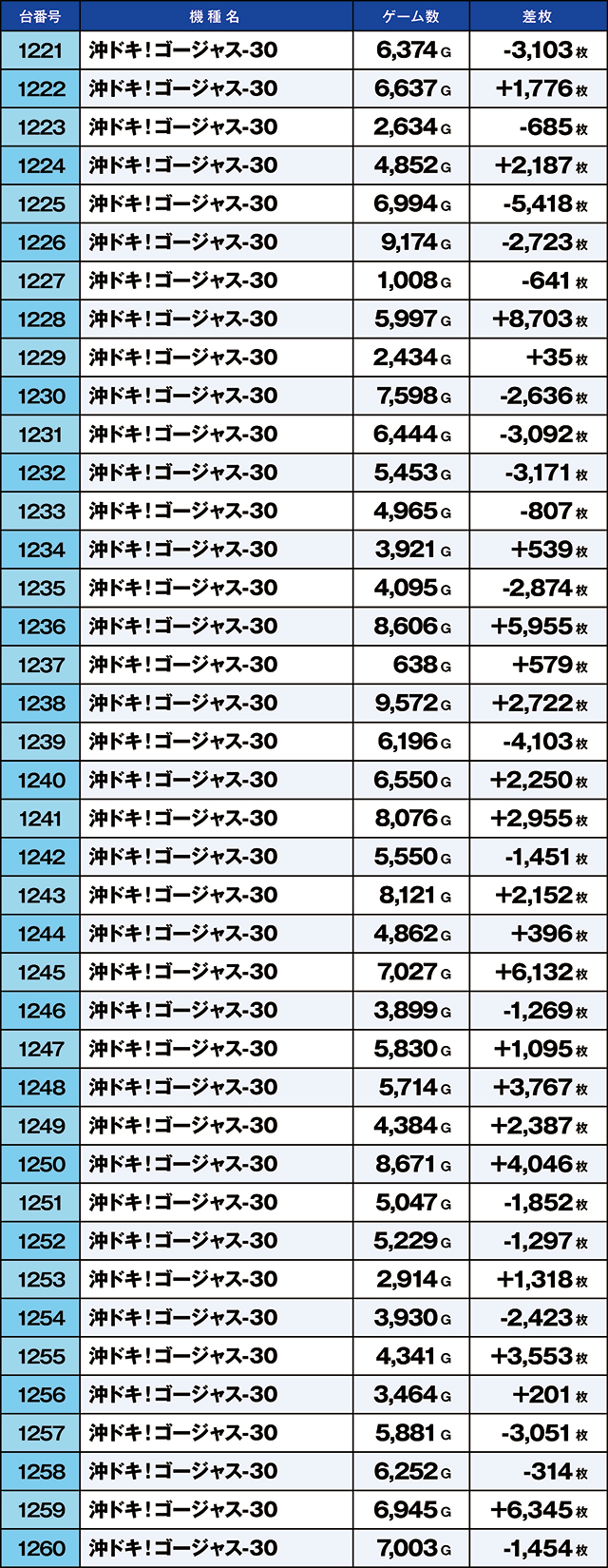 https://cdn.p-town.dmm.com/editor/ライティングZERO/kaido_adventure/kekka/2026/09tsuki/0909_taiheiji/top.jpg