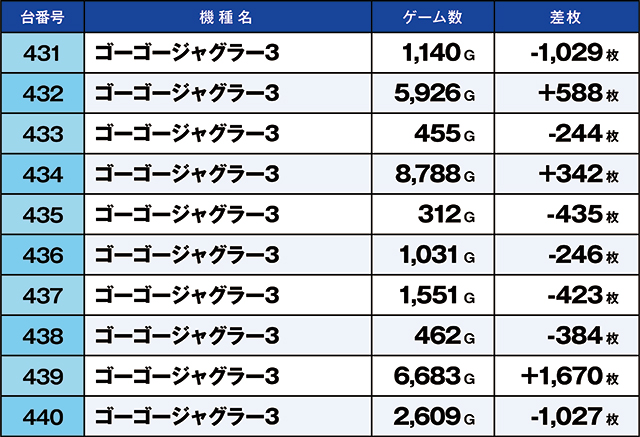 https://cdn.p-town.dmm.com/editor/ライティングZERO/kaido_adventure/kekka/2026/09tsuki/0909_taira/top.jpg