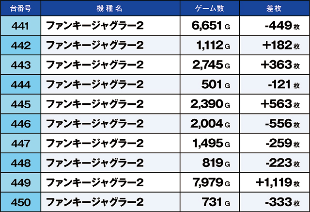 https://cdn.p-town.dmm.com/editor/ライティングZERO/kaido_adventure/kekka/2026/09tsuki/0909_taira/top.jpg