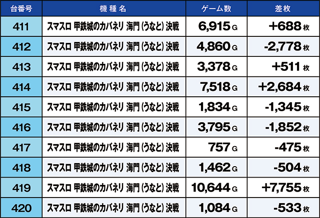 https://cdn.p-town.dmm.com/editor/ライティングZERO/kaido_adventure/kekka/2026/09tsuki/0909_taira/top.jpg