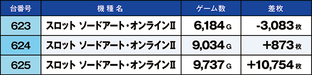 https://cdn.p-town.dmm.com/editor/ライティングZERO/kaido_adventure/kekka/2026/09tsuki/0909_toyano/top.jpg
