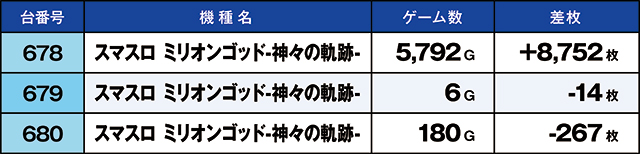 https://cdn.p-town.dmm.com/editor/ライティングZERO/kaido_adventure/kekka/2026/09tsuki/0909_toyano/top.jpg