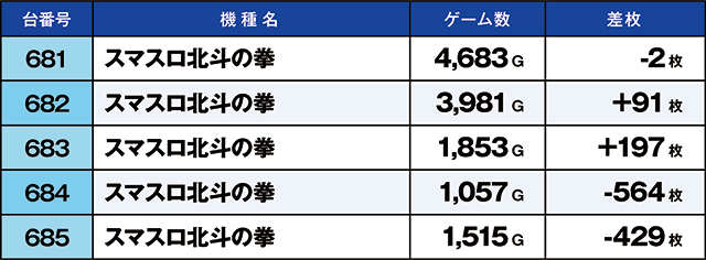 https://cdn.p-town.dmm.com/editor/ライティングZERO/kaido_adventure/kekka/2026/09tsuki/0909_toyano/top.jpg