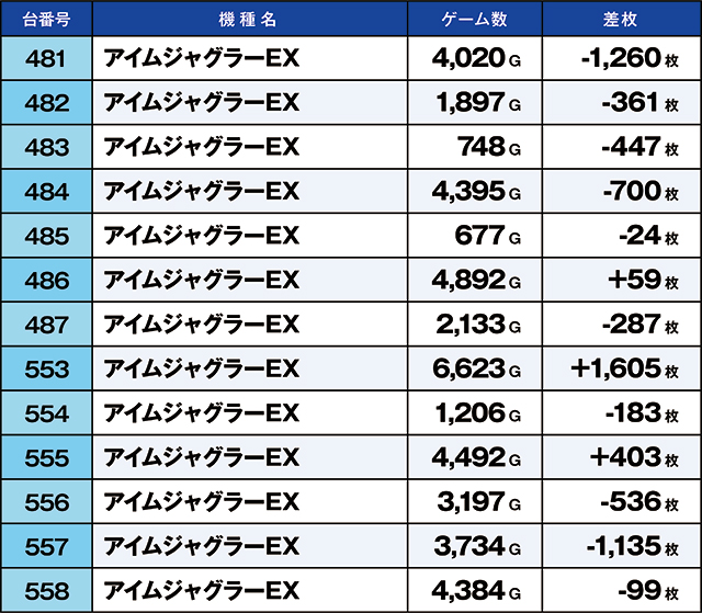 https://cdn.p-town.dmm.com/editor/ライティングZERO/kaido_adventure/kekka/2026/09tsuki/0909_toyano/top.jpg
