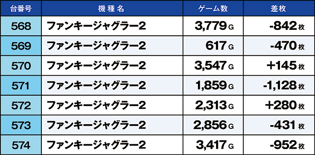 https://cdn.p-town.dmm.com/editor/ライティングZERO/kaido_adventure/kekka/2026/09tsuki/0909_toyano/top.jpg
