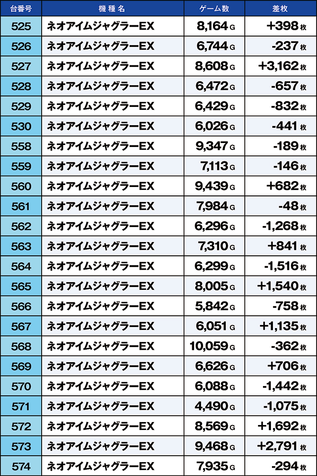 https://cdn.p-town.dmm.com/editor/ライティングZERO/kaido_adventure/kekka/2026/09tsuki/0909_yoshiwara/top.jpg
