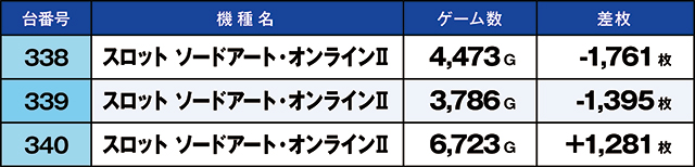 https://cdn.p-town.dmm.com/editor/ライティングZERO/kaido_adventure/kekka/2026/09tsuki/0910_nihonmatsu/top.jpg