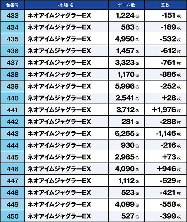 https://cdn.p-town.dmm.com/editor/ライティングZERO/kaido_adventure/kekka/2026/09tsuki/0910_nihonmatsu/top.jpg