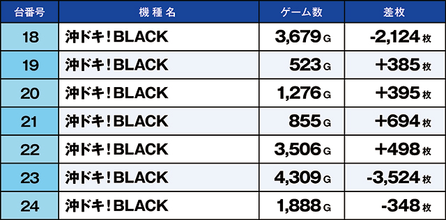 https://cdn.p-town.dmm.com/editor/ライティングZERO/kaido_adventure/kekka/2026/09tsuki/0911_ashikaga/top.jpg
