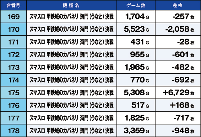 https://cdn.p-town.dmm.com/editor/ライティングZERO/kaido_adventure/kekka/2026/09tsuki/0911_ashikaga/top.jpg