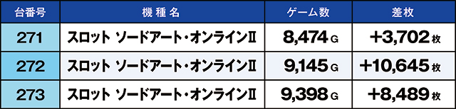 https://cdn.p-town.dmm.com/editor/ライティングZERO/kaido_adventure/kekka/2026/09tsuki/0912_ashikaga/top.jpg