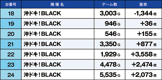 https://cdn.p-town.dmm.com/editor/ライティングZERO/kaido_adventure/kekka/2026/09tsuki/0912_ashikaga/top.jpg