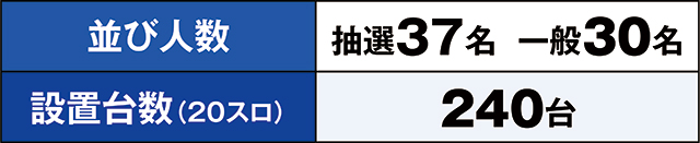 https://cdn.p-town.dmm.com/editor/ライティングZERO/kaido_adventure/kekka/2026/09tsuki/0912_ashikaga/top.jpg