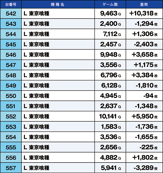https://cdn.p-town.dmm.com/editor/ライティングZERO/kaido_adventure/kekka/2026/09tsuki/0912_namiki/top.jpg