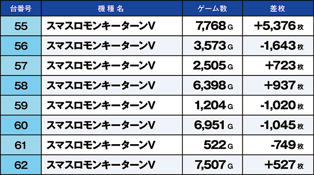 https://cdn.p-town.dmm.com/editor/ライティングZERO/kaido_adventure/kekka/2026/09tsuki/0912_namiki/top.jpg