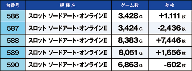 https://cdn.p-town.dmm.com/editor/ライティングZERO/kaido_adventure/kekka/2026/09tsuki/0912_namiki/top.jpg