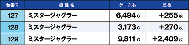 https://cdn.p-town.dmm.com/editor/ライティングZERO/kaido_adventure/kekka/2026/09tsuki/0912_namiki/top.jpg
