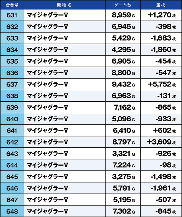 https://cdn.p-town.dmm.com/editor/ライティングZERO/kaido_adventure/kekka/2026/09tsuki/0912_ooizumi/top.jpg