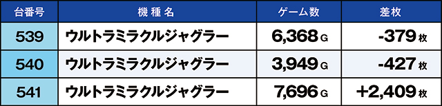 https://cdn.p-town.dmm.com/editor/ライティングZERO/kaido_adventure/kekka/2026/09tsuki/0912_ooizumi/top.jpg