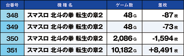 https://cdn.p-town.dmm.com/editor/ライティングZERO/kaido_adventure/kekka/2026/09tsuki/0913_arai/top.jpg