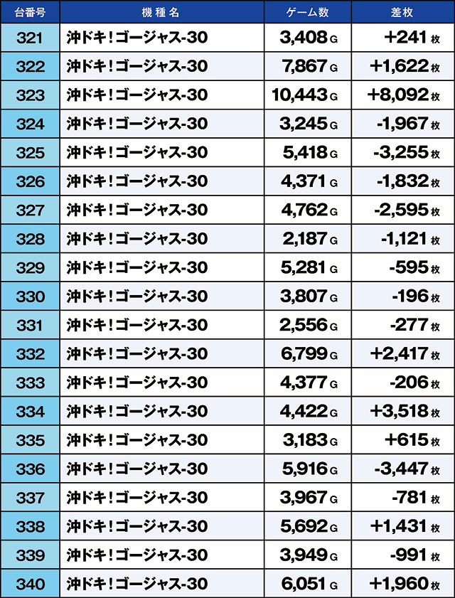 https://cdn.p-town.dmm.com/editor/ライティングZERO/kaido_adventure/kekka/2026/09tsuki/0913_arai/top.jpg