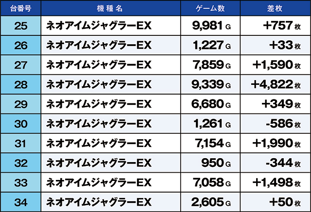 https://cdn.p-town.dmm.com/editor/ライティングZERO/kaido_adventure/kekka/2026/09tsuki/0913_ashikaga/top.jpg