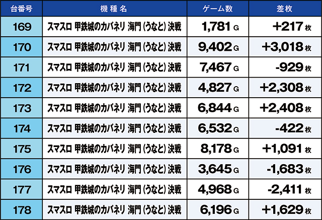https://cdn.p-town.dmm.com/editor/ライティングZERO/kaido_adventure/kekka/2026/09tsuki/0913_ashikaga/top.jpg