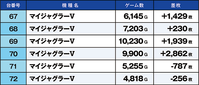 https://cdn.p-town.dmm.com/editor/ライティングZERO/kaido_adventure/kekka/2026/09tsuki/0913_ashikaga/top.jpg