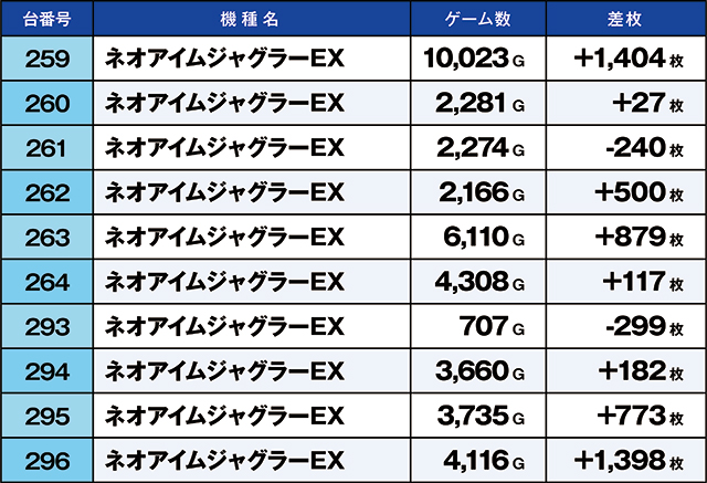 https://cdn.p-town.dmm.com/editor/ライティングZERO/kaido_adventure/kekka/2026/09tsuki/0913_hiwada/top.jpg