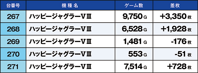 https://cdn.p-town.dmm.com/editor/ライティングZERO/kaido_adventure/kekka/2026/09tsuki/0913_hiwada/top.jpg