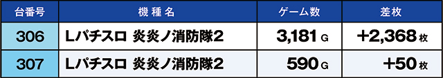 https://cdn.p-town.dmm.com/editor/ライティングZERO/kaido_adventure/kekka/2026/09tsuki/0913_hiwada/top.jpg