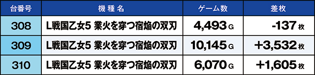 https://cdn.p-town.dmm.com/editor/ライティングZERO/kaido_adventure/kekka/2026/09tsuki/0913_hiwada/top.jpg