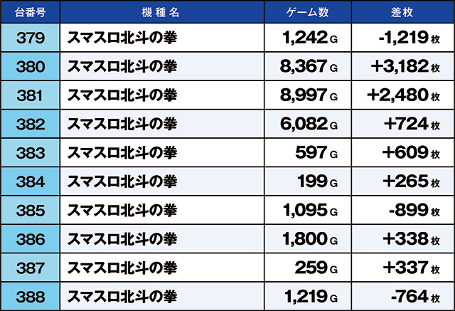 https://cdn.p-town.dmm.com/editor/ライティングZERO/kaido_adventure/kekka/2026/09tsuki/0913_hiwada/top.jpg