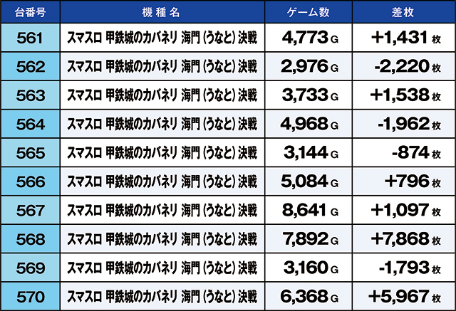 https://cdn.p-town.dmm.com/editor/ライティングZERO/kaido_adventure/kekka/2026/09tsuki/0914_kitamoto/top.jpg