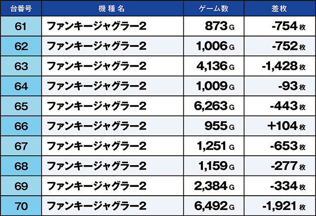 https://cdn.p-town.dmm.com/editor/ライティングZERO/kaido_adventure/kekka/2026/09tsuki/0914_kitamoto/top.jpg